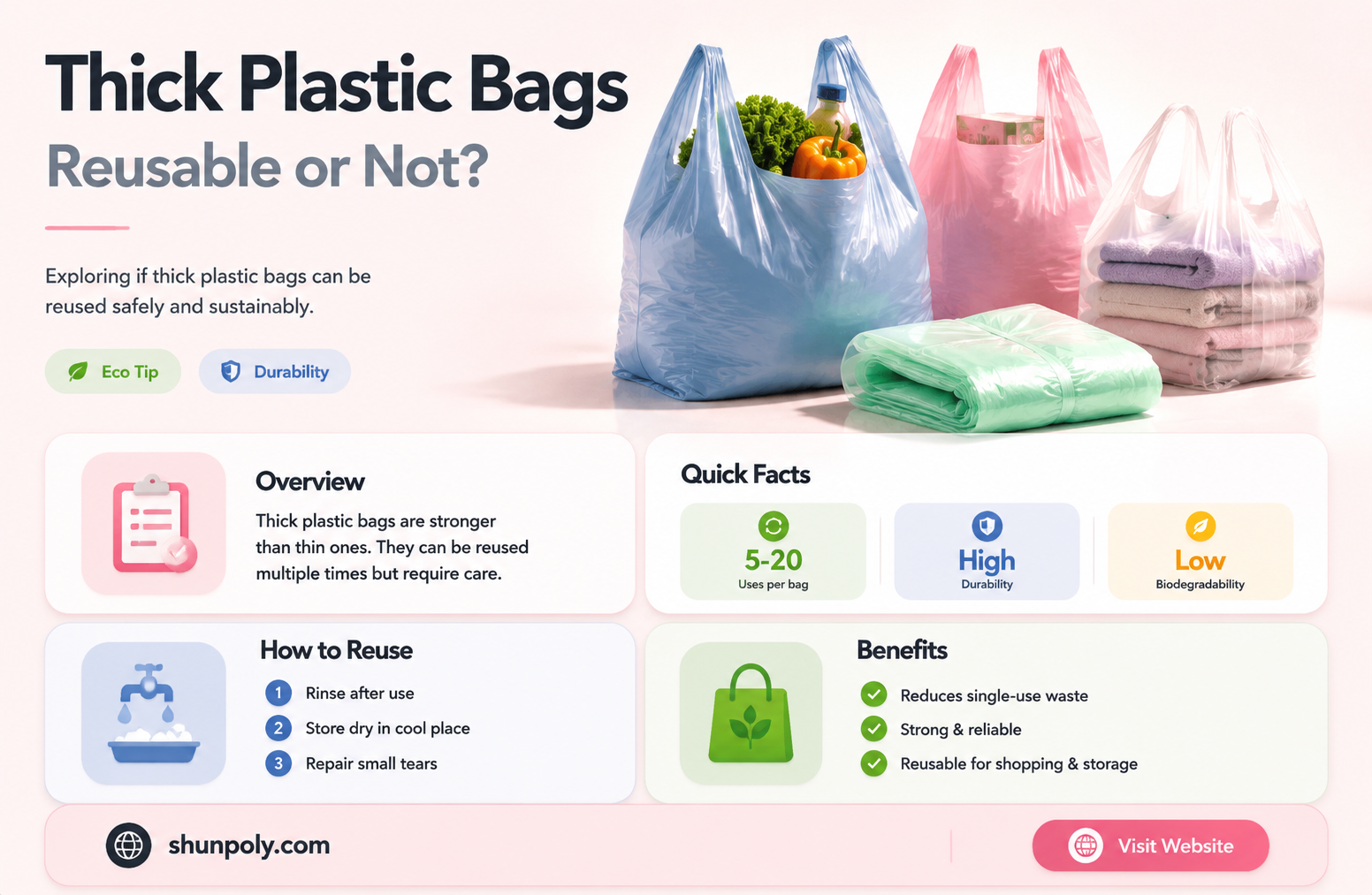 are plastic bags strong and thick enough to reuse