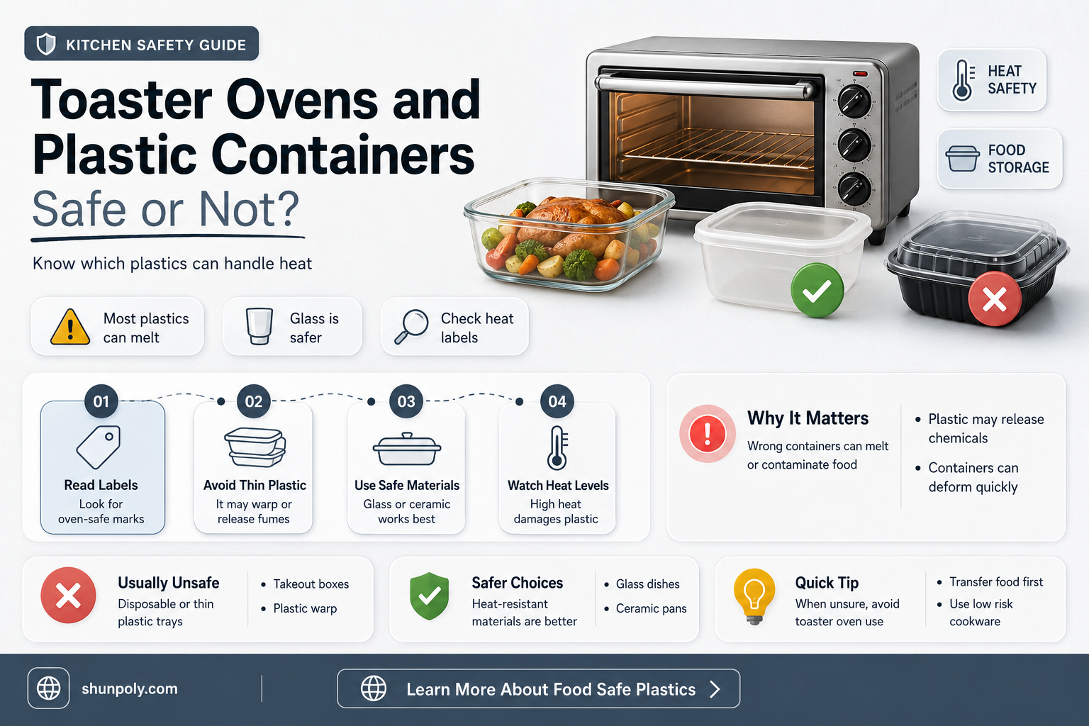 are plastic containers safe in toaster oven