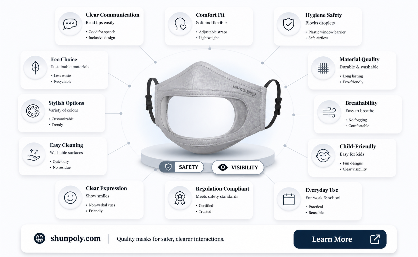 are face masks with plastic window safe