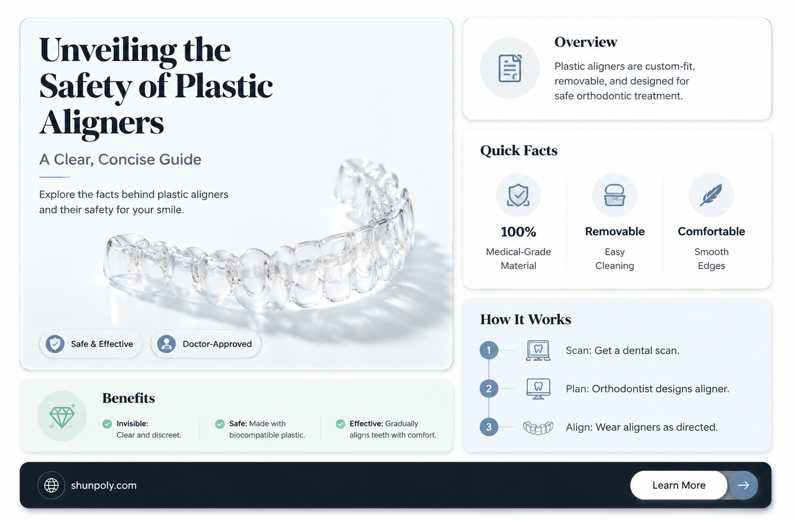 are plastic aligners safe