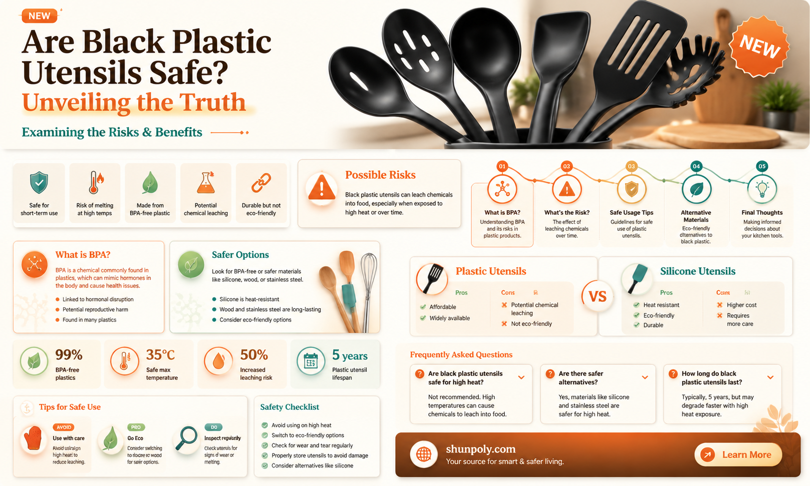 are black plastic cooking utensils safe