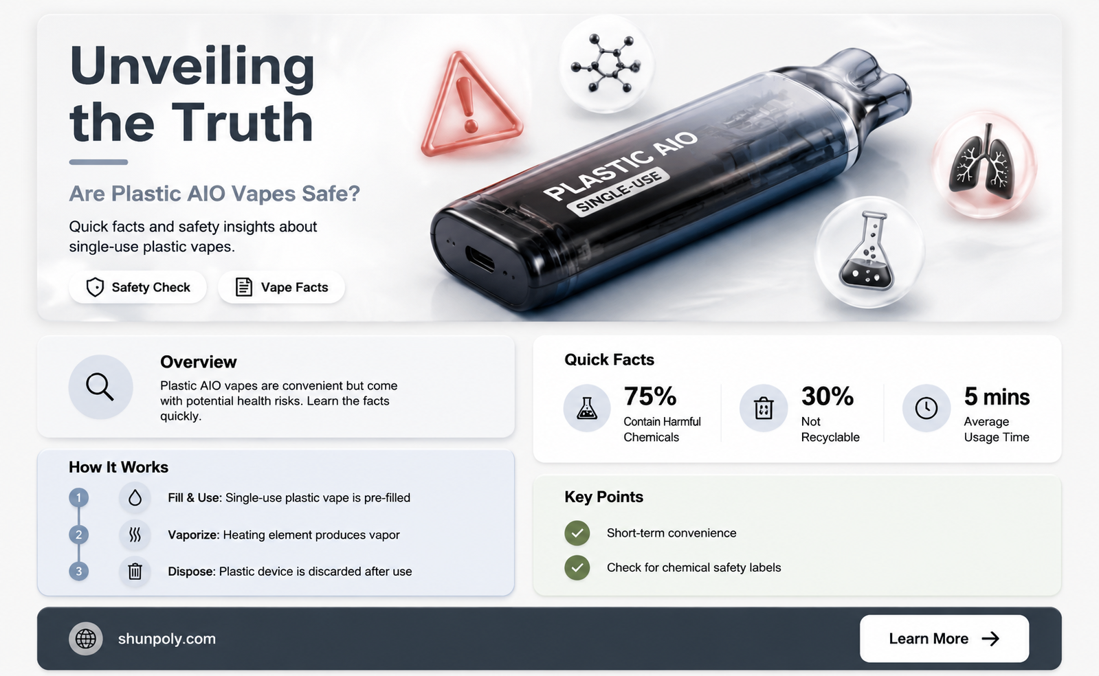 are plastic aio vapes safe