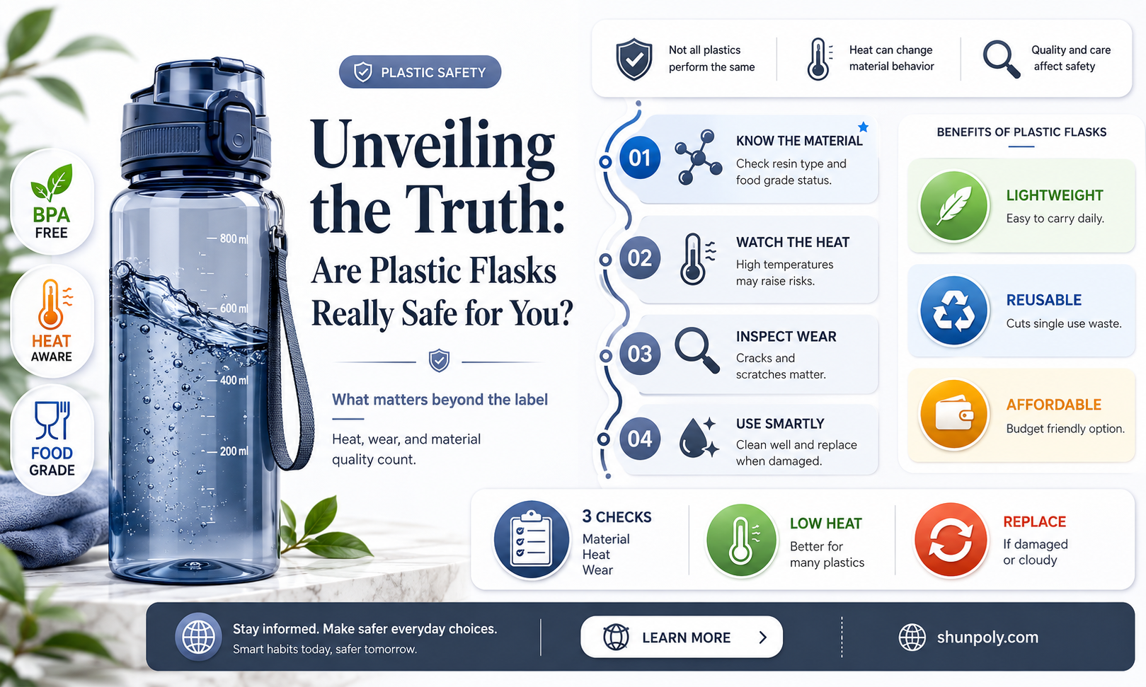 are plastic flasks safe