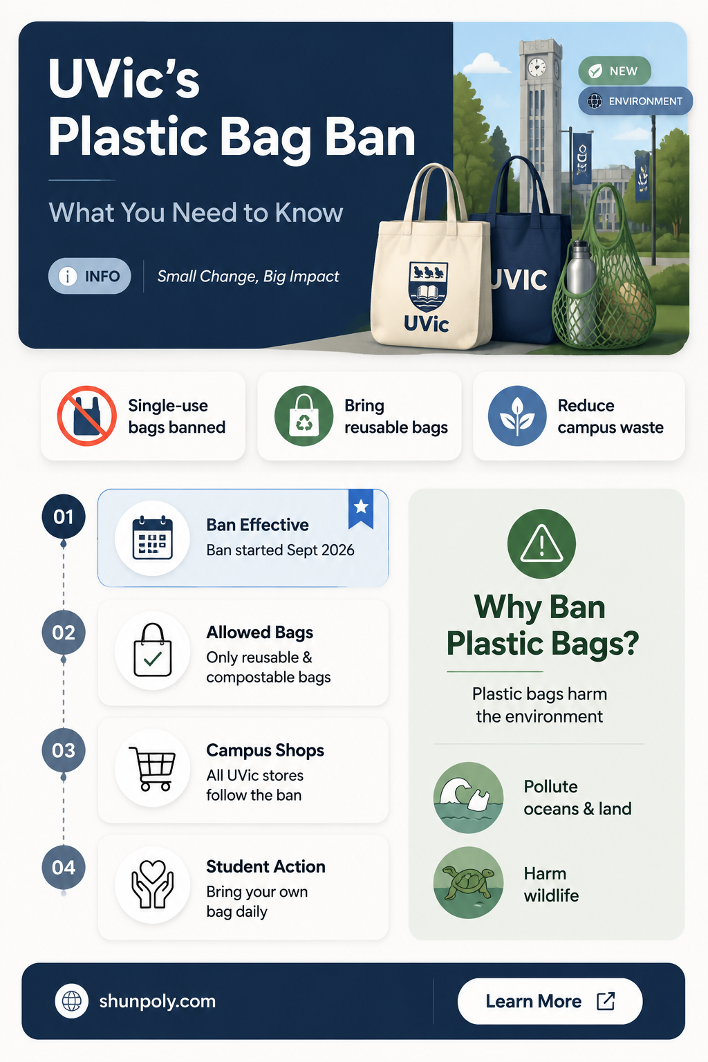 are plastic bags banned from uvm