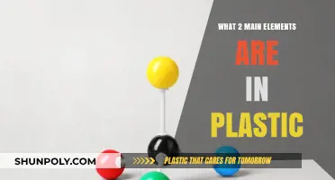 Carbon and Hydrogen: Plastic's Core Elements