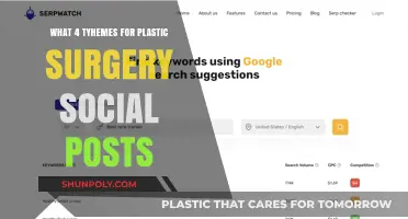Engaging Plastic Surgery Social Media Themes to Boost Patient Interaction