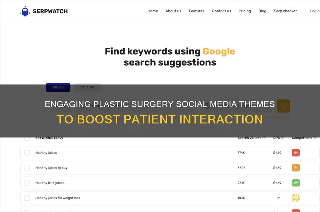 what 4 tyhemes for plastic surgery social posts