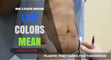 Decoding Plastic Surgeon Line Colors: What Each Shade Reveals