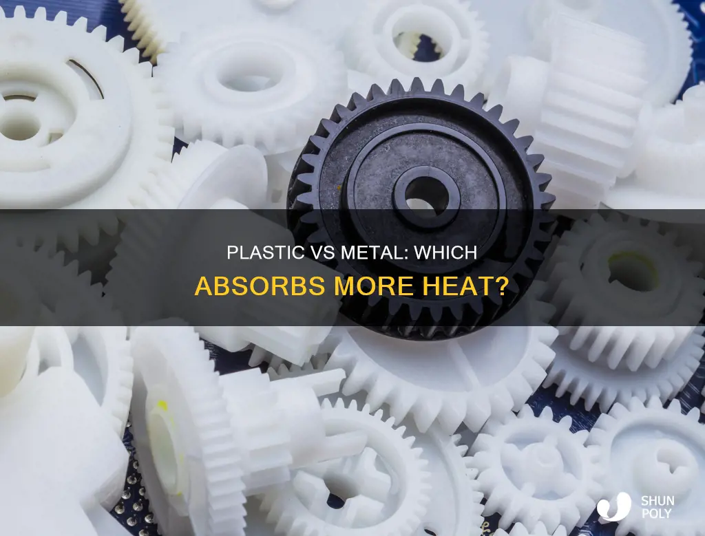 what absorbs more heat plastic or metal
