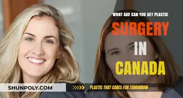 Plastic Surgery Age Limits in Canada: What You Need to Know