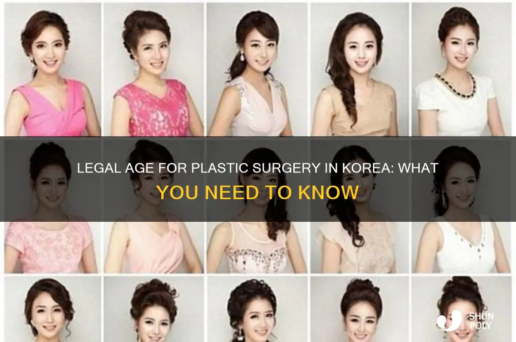 what age can you get plastic surgery in korea