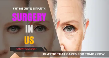 Understanding Age Restrictions for Plastic Surgery in the United States
