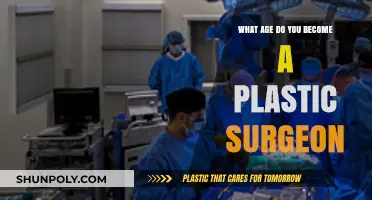 Becoming a Plastic Surgeon: Understanding the Educational Journey and Age Timeline