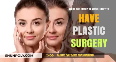 Plastic Surgery Trends: Which Age Group Opts for Cosmetic Procedures?