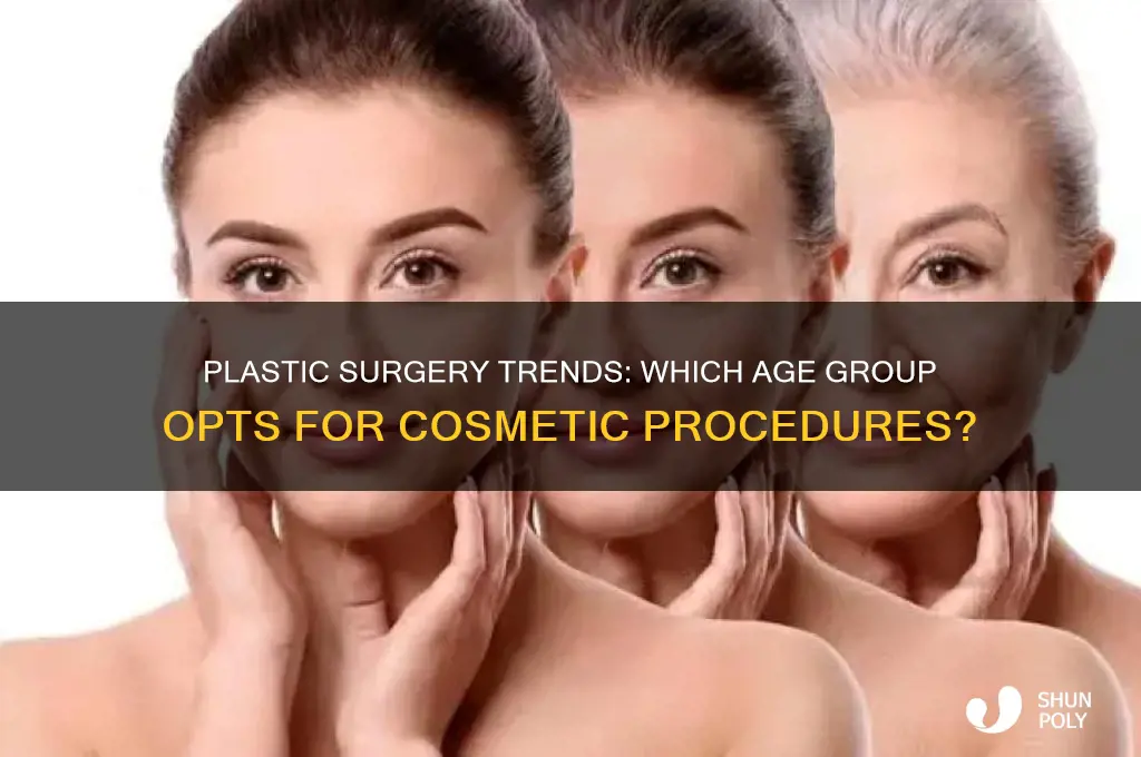 what age group is most likely to have plastic surgery