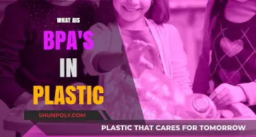 The Dangers of BPA in Plastic: What You Need to Know