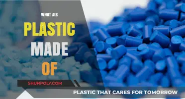Understanding Plastic Composition: Key Ingredients and Manufacturing Process