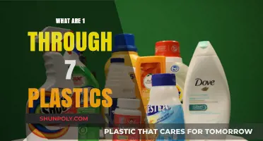 Understanding Plastic Types: 1 to 7 Basics