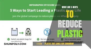 Reducing Plastic: 5 Simple and Effective Strategies
