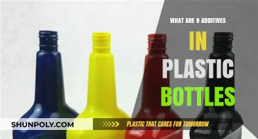 Unveiling the Hidden Additives in Your Everyday Plastic Bottles