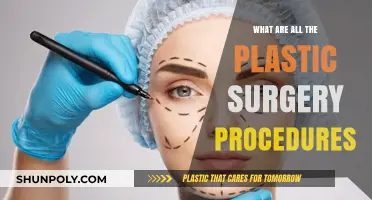 Exploring the Full Spectrum of Plastic Surgery Procedures Available