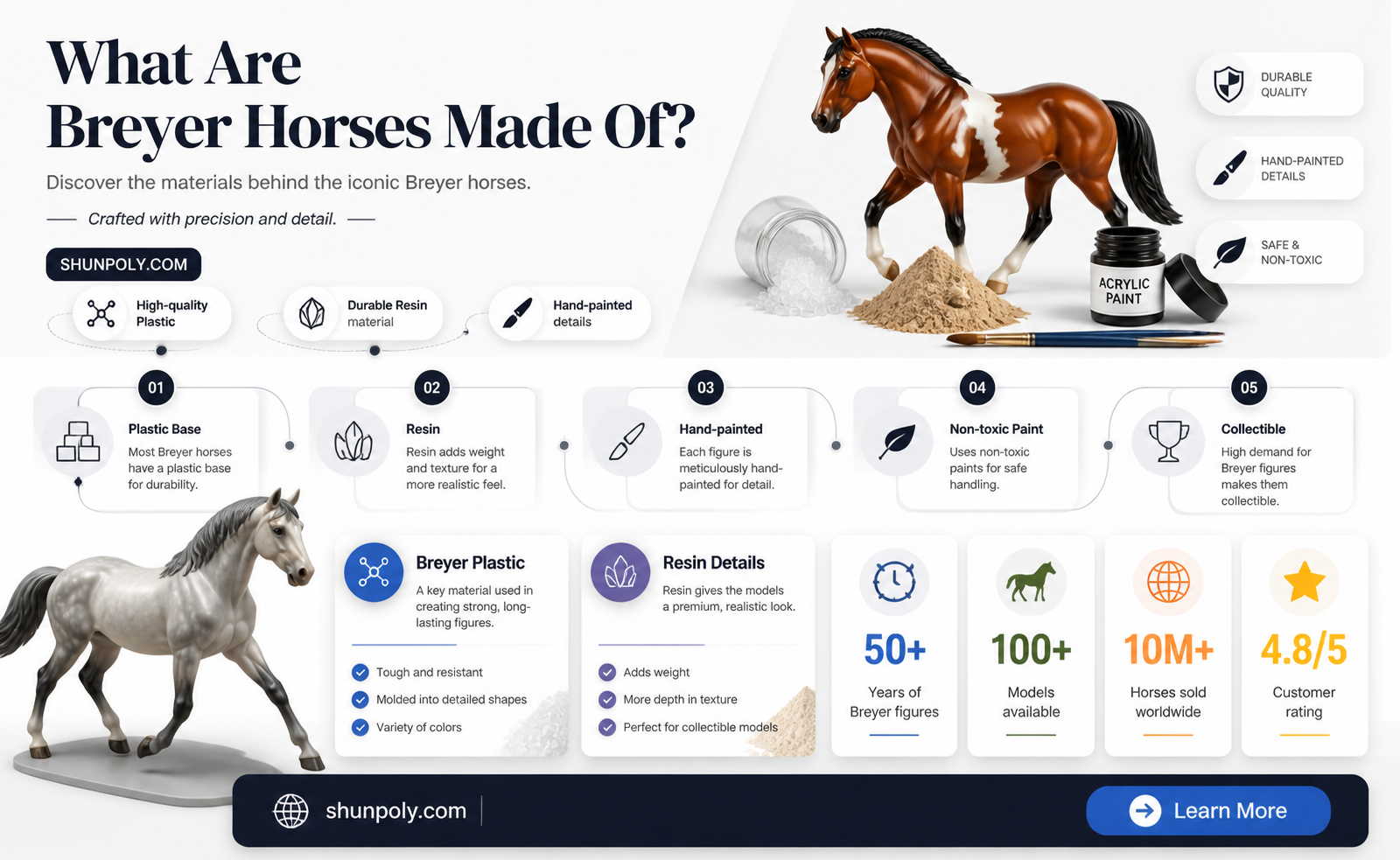 are breyer horses ceramic or plastic