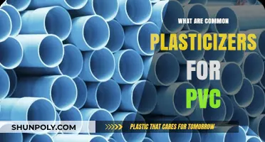 Plasticizers for PVC: Common Types and Applications