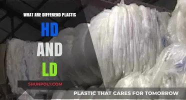 HD and LD Plastics: Understanding the Density Difference