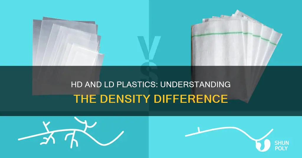 what are differend plastic hd and ld