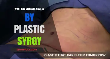 Plastic Surgery: Risks, Complications, and Health Hazards