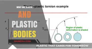 Understanding Elastic and Plastic Deformation in Materials