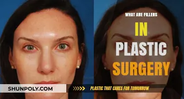 Understanding Fillers in Plastic Surgery: Uses, Benefits, and Risks Explained