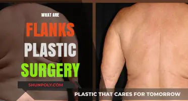 Understanding Flanks Plastic Surgery: Procedures, Benefits, and Recovery Explained