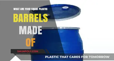 Understanding Food Grade Plastic Barrels: Materials and Composition Explained