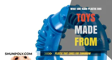 Understanding the Materials Behind Durable Hard Plastic Dog Toys