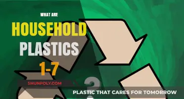 Plastics 101: Understanding the 7 Types in Your Home