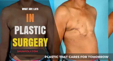 Understanding Lats in Plastic Surgery: Uses, Benefits, and Recovery Process