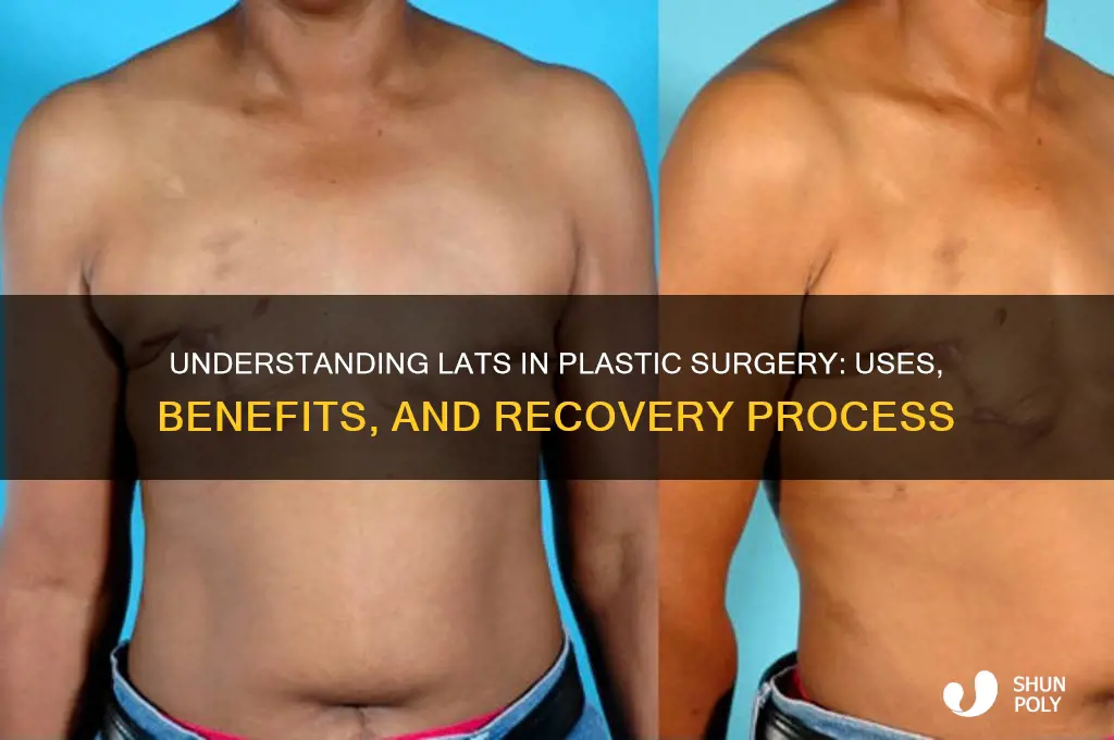 what are lats in plastic surgery