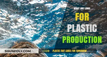 Plastic Production Laws: Understanding the Regulations