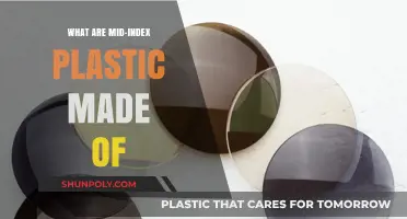 Understanding Mid-Index Plastic Composition: Materials and Manufacturing Insights