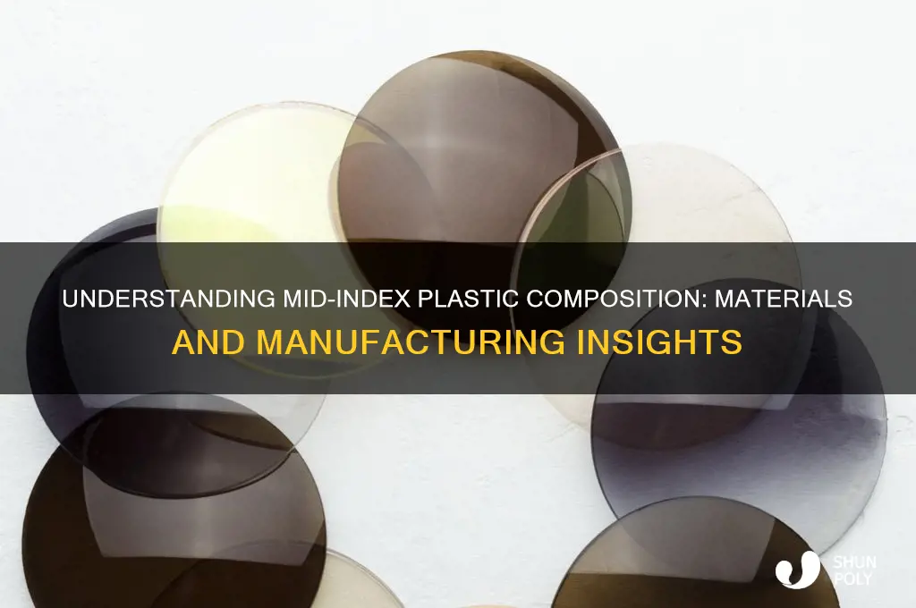 what are mid-index plastic made of