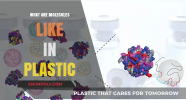 Molecular Plastic: Unlocking the Secrets of Polymer Chains