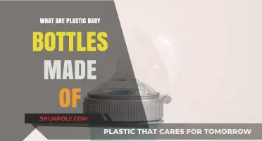 Understanding Plastic Baby Bottles: Materials, Safety, and Composition Explained