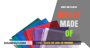 Understanding Plastic Binders: Materials, Composition, and Manufacturing Process
