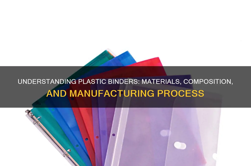 what are plastic binder made of