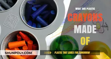 Unveiling the Surprising Ingredients in Plastic Crayons: A Material Breakdown