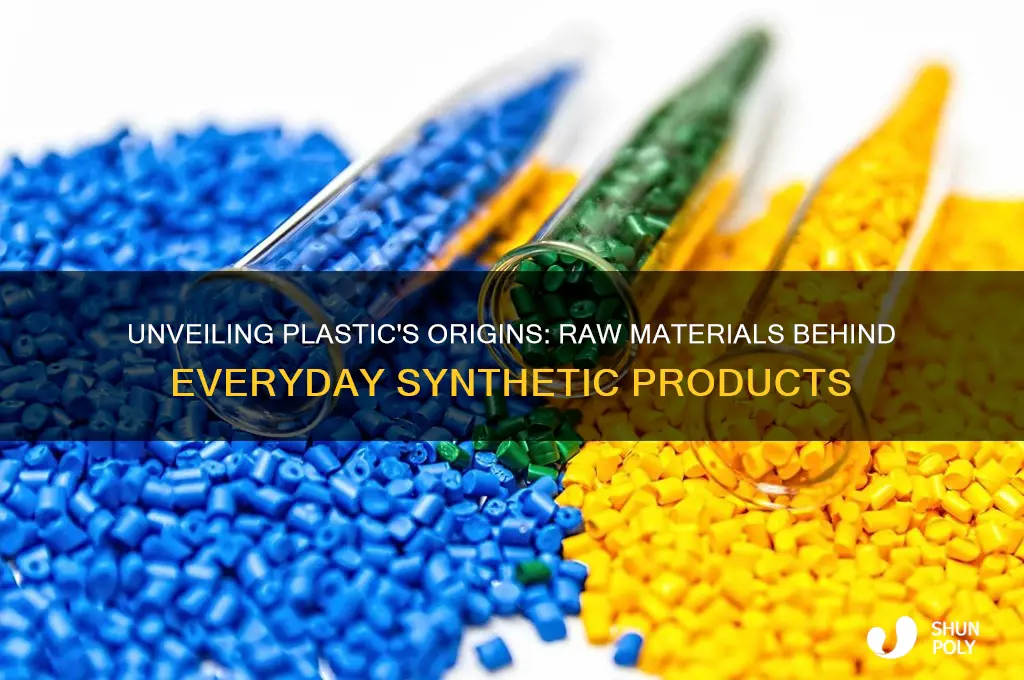what are plastic made from