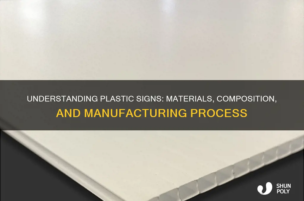 what are plastic signs made of