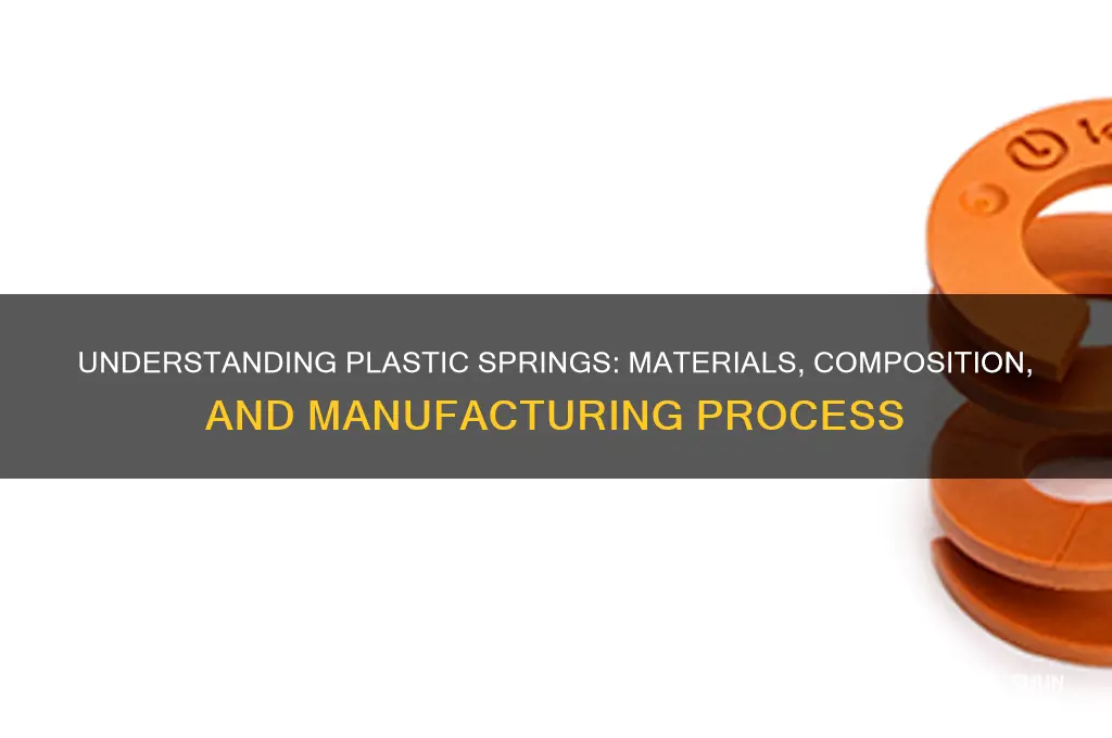 what are plastic springs made of