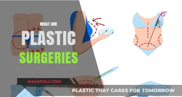 Understanding Plastic Surgeries: Types, Benefits, and Considerations Explained